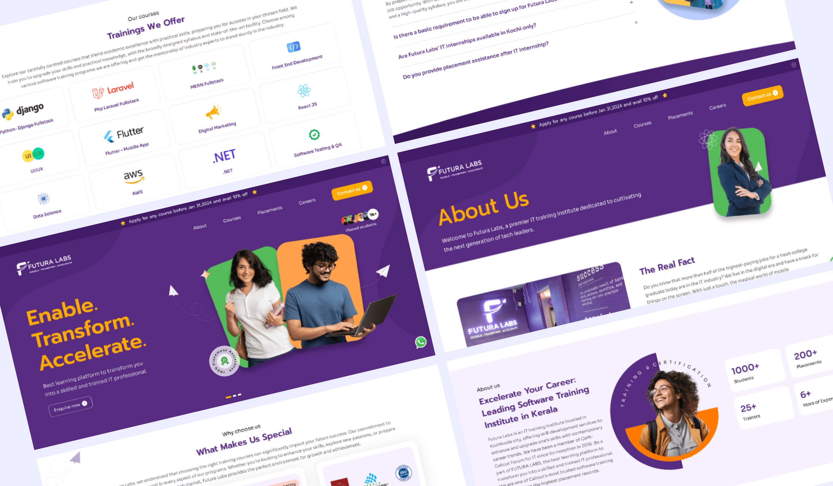 Futura Labs