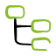 Schema Markup Implementation