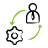 zoho-implementation-services.png